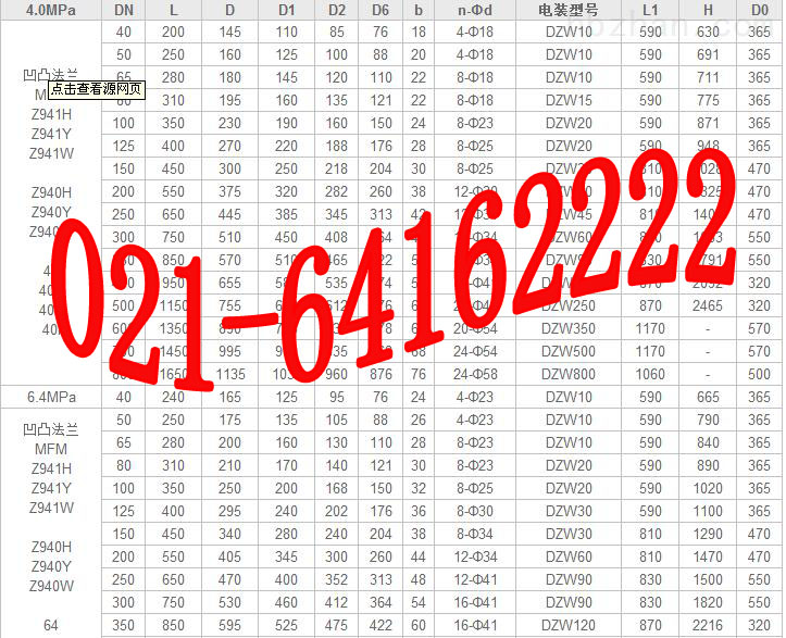 電動(dòng)閘閥型號說明